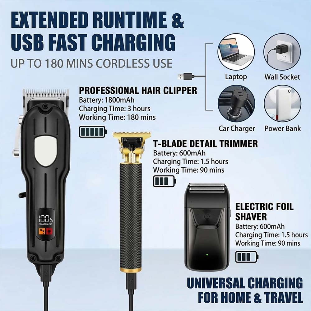 LCDディスプレイ付きプロ用バリカンセット、男性用充電式電動 - Body Trimmer のレビューと価格