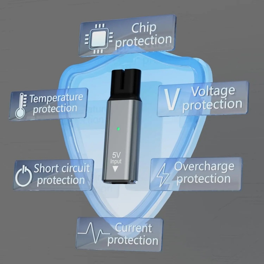 5V/15V Type-C シェーバー充電アダプターコンバー - Beard Trimmer のレビューと価格