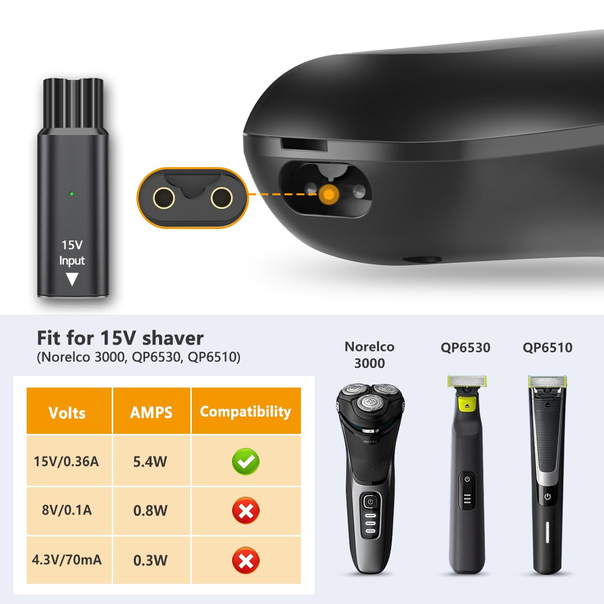 Brangdy 15V HQ8505 Type-C シェーバ - Electric Razor のレビューと価格