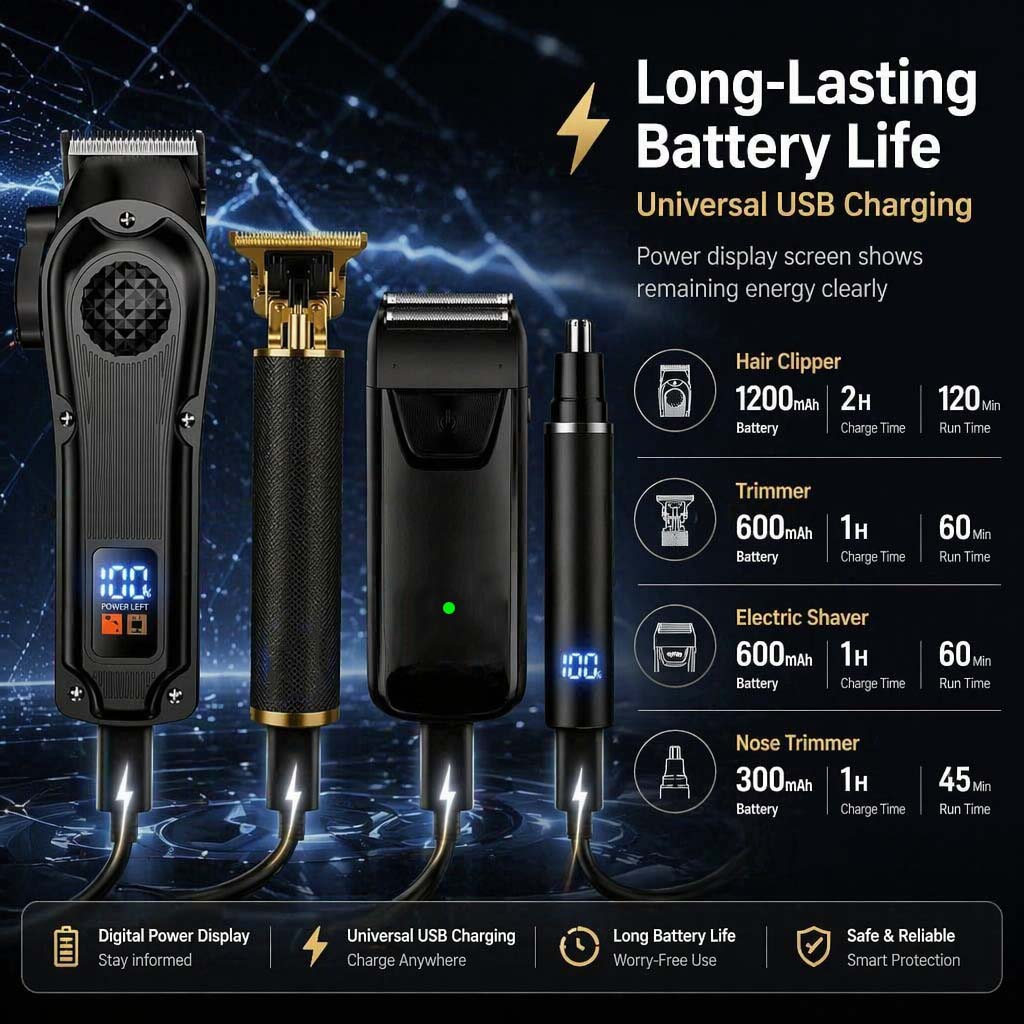 4-in-1 メンズヘアクリッパーセット（LEDディスプレイ - Electric Shaver Rotary のレビューと価格