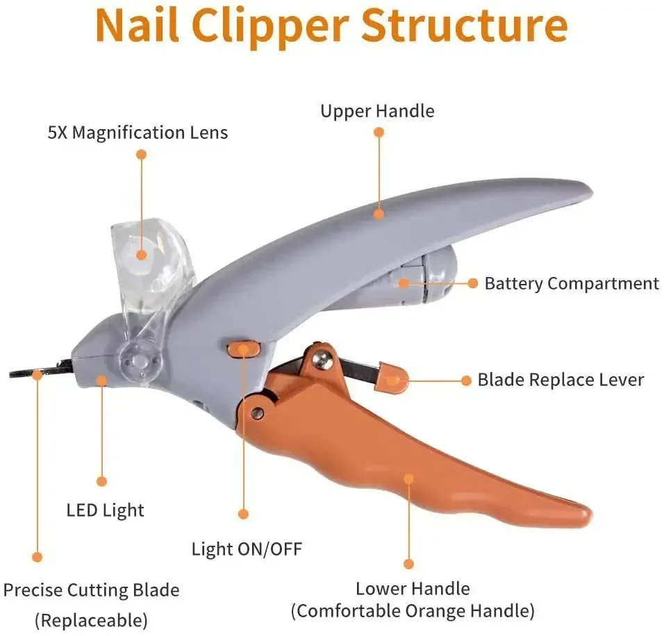LEDライト付き猫犬用プロ用ペット爪切りはさみ - ペット用 - Grooming Scissors のレビューと価格